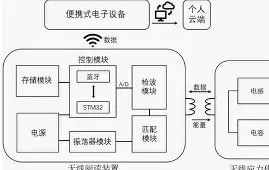 九游游戏平台-J-?儸?亊顑鏓?苂H嗣6虙袢閡醠儊?vlh失s](b(惾前最惿惽敦鼠惸接口瑆惼是)